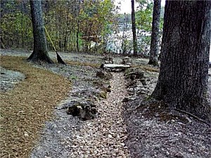 Innsbrook Swale Repair